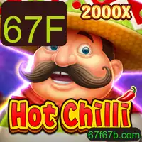 Explorando o Mundo de HotChilli: Descrição e Regras do Jogo